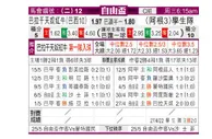 [自由杯] 巴甘蒂诺 VS 拉普拉塔大学生