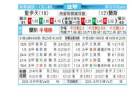 [法甲] 圣埃蒂安 VS 兰斯