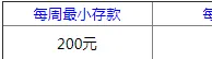 平博12月-北京之夜角子机 每周20次免费旋转