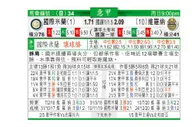 东方拆局(意甲)