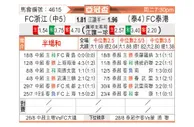 [亚冠杯] 浙江队 - 泰港