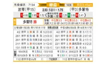 [德国杯] 波鸿 VS 多特蒙德