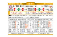 东方拆局(德甲)