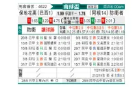 [南球杯] 博塔弗戈 VS 防卫者