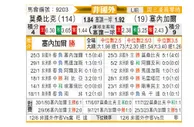 [非洲杯] 莫桑比克 - 塞内加尔