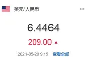 人民币兑美元中间价下调209个基点 机构：短期震荡为主