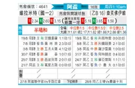 [欧冠杯] 莫尔德 VS 加拉塔萨雷
