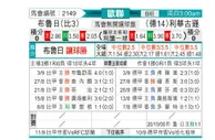 [欧冠杯] 布鲁日 VS 勒沃库森