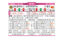 东方拆局(挪超)