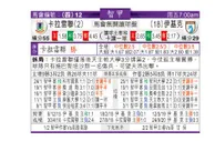 东方拆局(智甲)