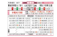 [欧罗巴杯] 费伦茨瓦罗斯 VS 勒沃库森