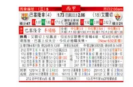 东方拆局(西甲)