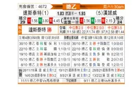 [德乙] 达姆斯塔特 VS 汉诺威96