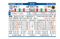 东方拆局(英超)