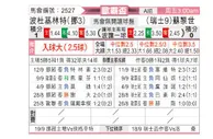 [欧罗巴杯] 博多格林特 VS 苏黎世
