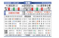 [美职业] 达拉斯FC VS 温哥华白帽