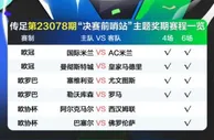 全力以赴！传足特色奖期聚焦“决赛前哨站”