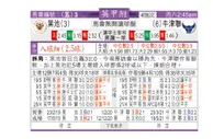 东方拆局(英甲)