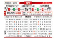 西甲 巴伦西亚vs维戈塞尔塔