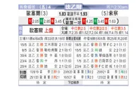 [法乙] 欧塞尔 VS 索肖