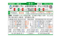 东方拆局(意盃)