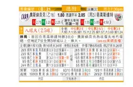 东方拆局(德乙)