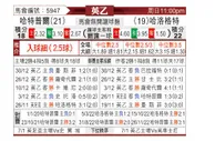 [英乙] 哈特尔浦 - 哈洛贾特