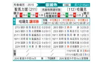 [欧洲杯] 圣马力诺 VS 哈萨克斯坦
