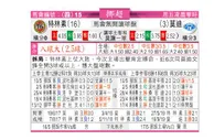 东方拆局(挪超)