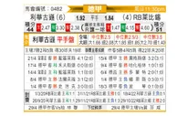 [德甲] 勒沃库森 - RB莱比锡