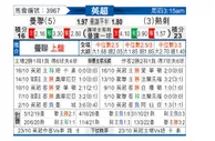 [英超] 曼彻斯特联 VS 托特纳姆热刺