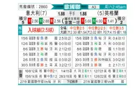 [欧国联] 意大利 VS 英格兰