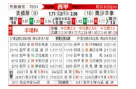 [西甲] 贝蒂斯 - 奥萨苏纳