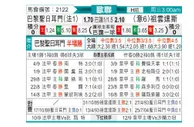 [欧冠杯] 巴黎圣日尔曼 VS 尤文图斯