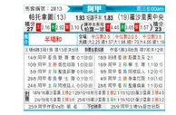 [阿甲] 帕特罗纳图 VS 罗萨里奥中央