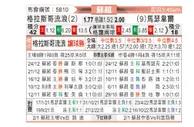 [苏超] 格拉斯哥流浪者 VS 马瑟韦尔