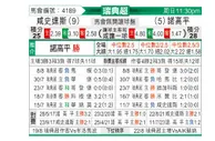 [瑞典超] 哈姆斯塔德 - 北雪平