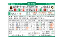 东方拆局(瑞典超)