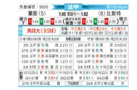 [法甲] 兰斯 - 布雷斯特