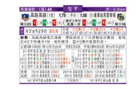 东方拆局(智甲)