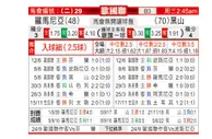 [欧国联] 罗马尼亚 VS 黑山