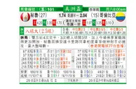 东方拆局(美洲盃)