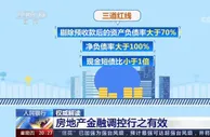 央行：推动金融、房地产同实体经济均衡发展