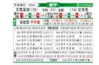 [意甲] 克雷莫纳 VS 恩波利