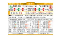 东方拆局(德甲)