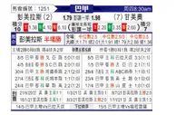 [巴西甲] 帕尔梅拉斯 VS 格雷米奥