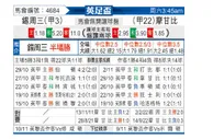 [英足总杯] 谢周三 VS 莫雷坎比