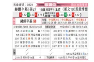 [欧罗巴杯] 赫尔辛基 VS 马里博尔