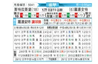 [法甲] 斯特拉斯堡 VS 洛里昂