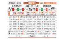 [欧青U21] 英格兰U21 - 德国U21